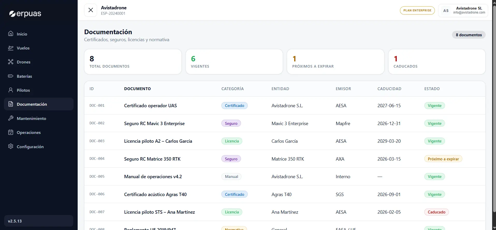 erp uas documentación