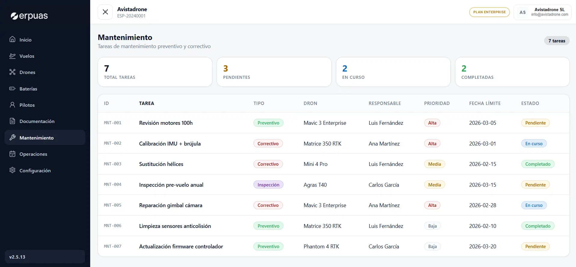 erp uas mantenimientos