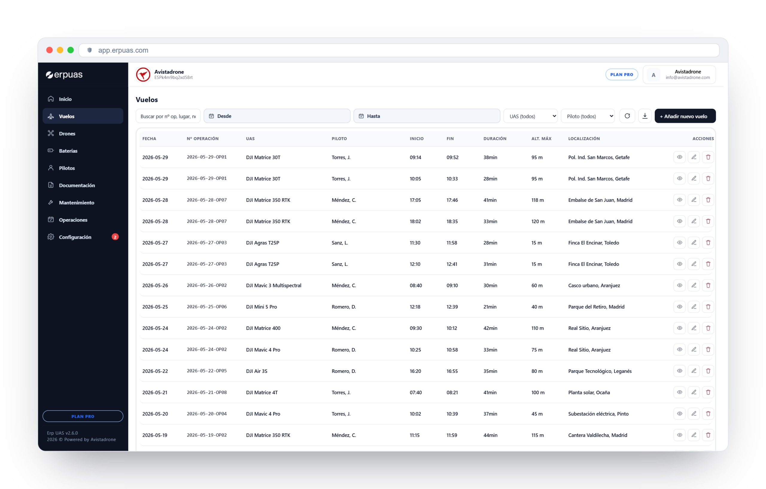 Logbook digital UAS